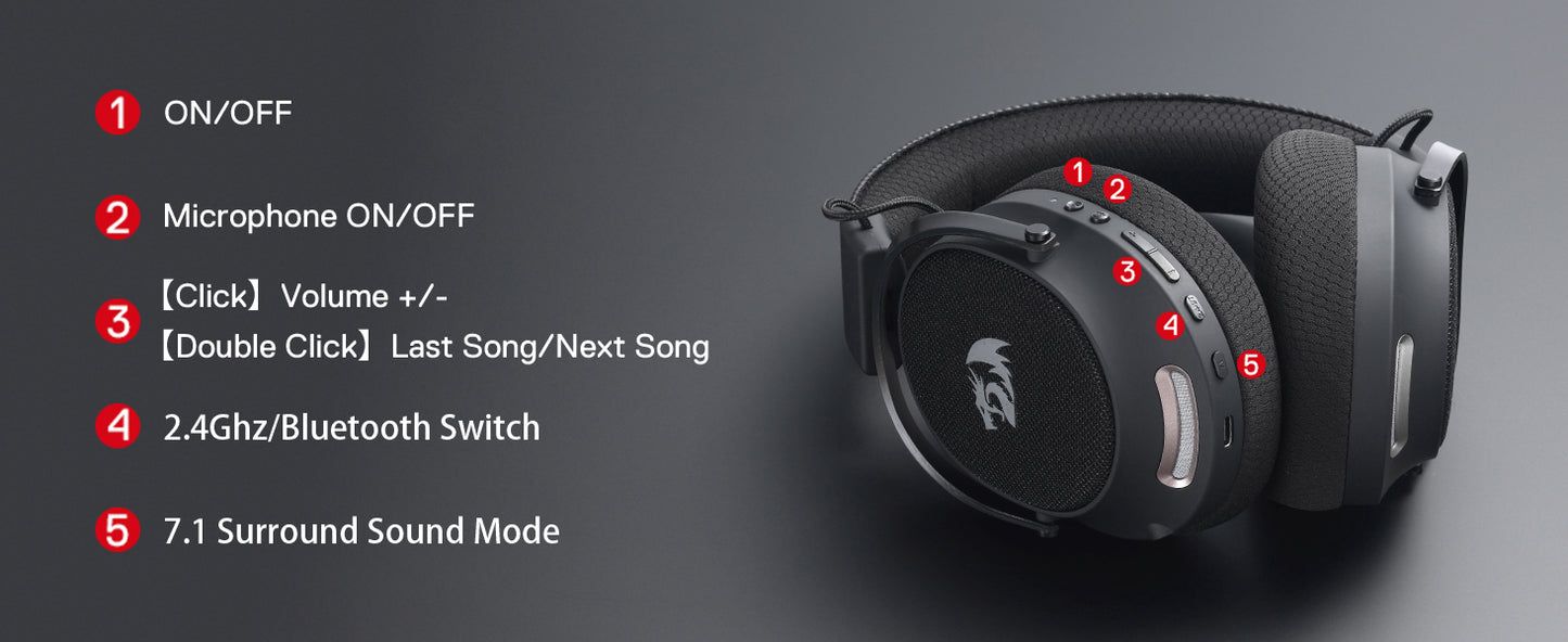 Redragon H858 Gaming Headset, 2.4GHz/BT/Wired, Gray