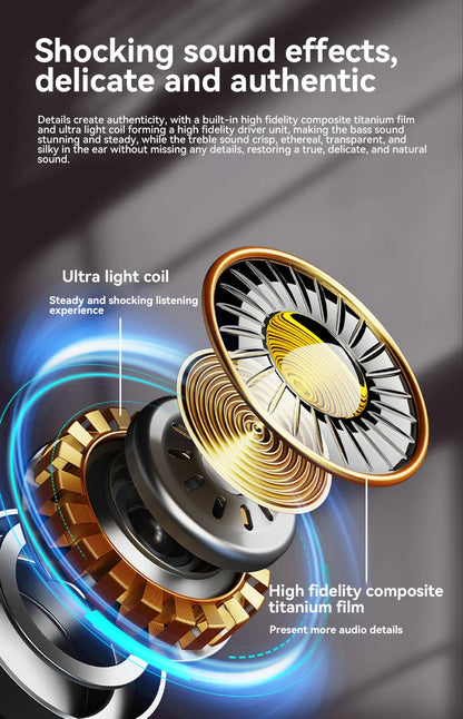 Xiaomi AI Intelligent Translation Bluetooth Headset Support 144 Languages Wireless Earphone In-Ear Business Headphones With APP