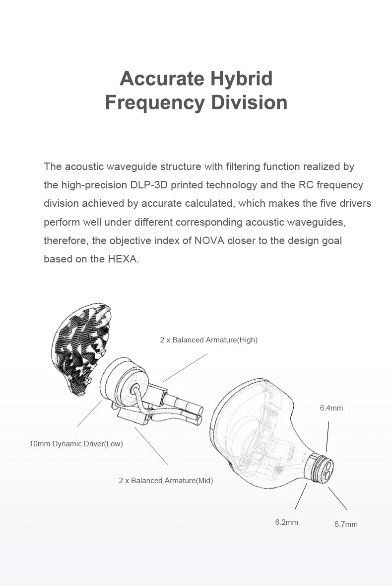 Truthear NOVA 1Dynamic 4 Balanced Ear Headphone with 0.78 2Pin Cable