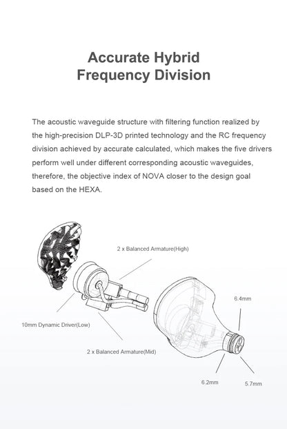 Truthear NOVA 1Dynamic 4 Balanced Ear Headphone with 0.78 2Pin Cable