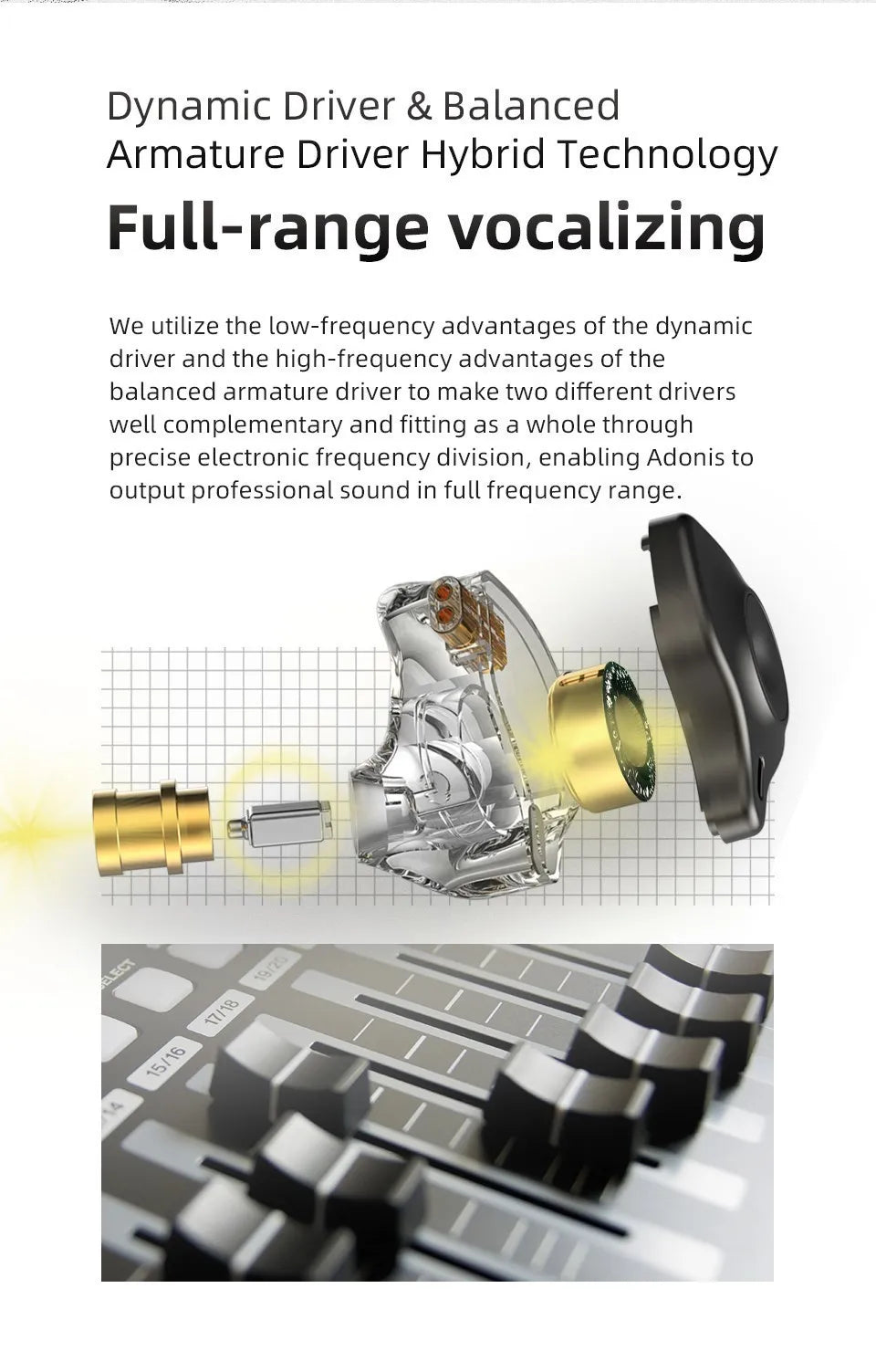 SGOR Adonis 1DD+1BA Hybrid Technology Earphones IEM In Ear Monitor HIFI Super Bass Earbuds Music Headphones For zsn pro castor