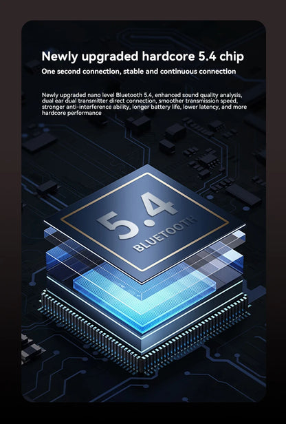 Xiaomi AI Intelligent Translation Bluetooth Headset Support 144 Languages Wireless Earphone In-Ear Business Headphones With APP